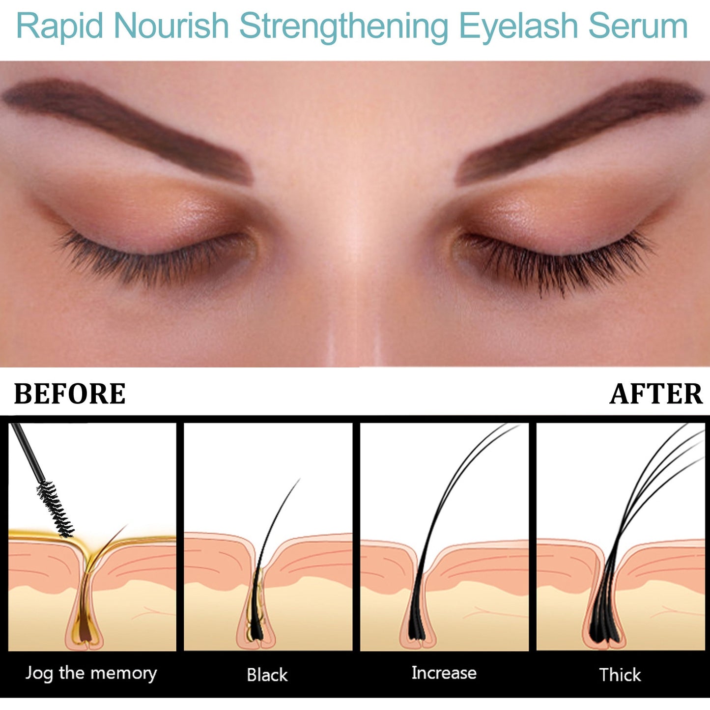 Lash Elixir Boost: West & Mount Strengthening Eyelash Serum