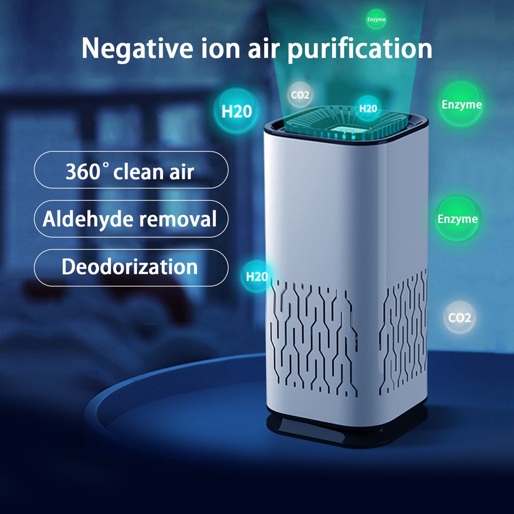 Portable Car Air Purifier: Clean Air Anywhere