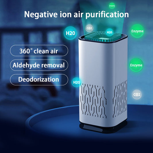 Portable Clean Air Car Air Purifier